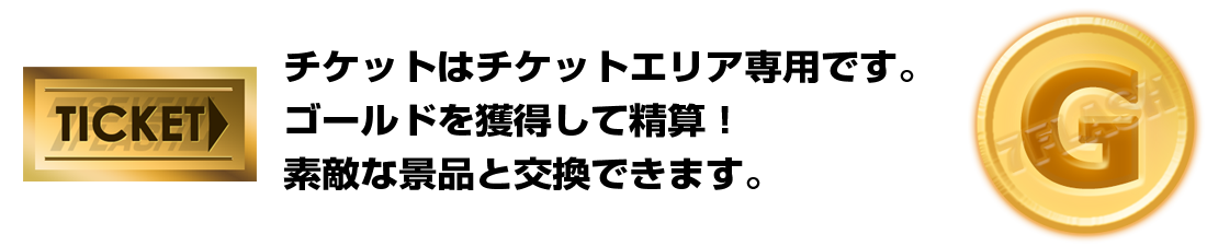 チケットについて